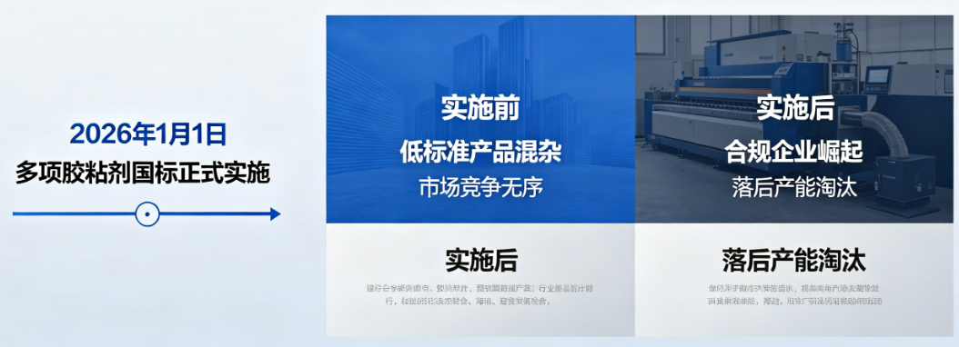 2026胶粘剂多项国标实施，行业洗牌加速